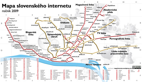 Mapa slovenského internetu